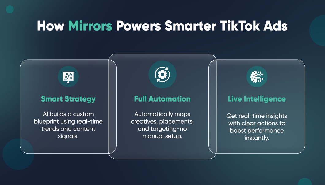 What Makes Mirrors for TikTok Different