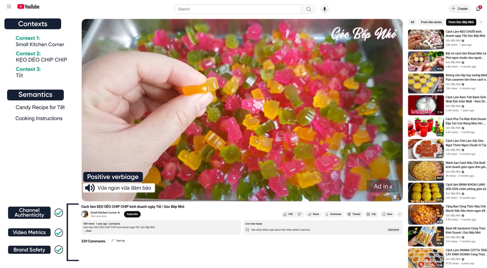 Sweet Success - A Chocolate Brand Wins Holiday Hearts